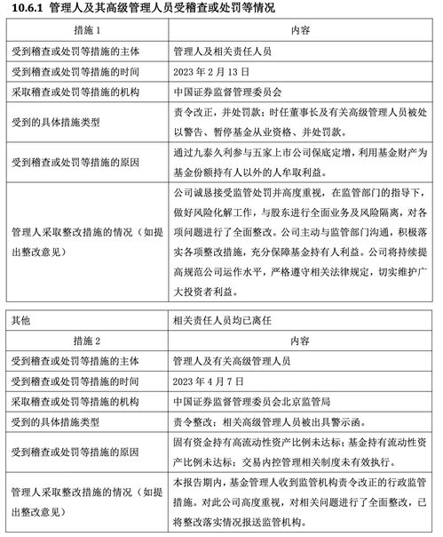 九泰基金收缩前线 APP下线、服务号更迭，年内23只产品仅1只盈利