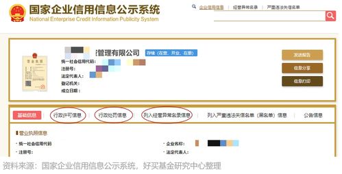 真私募与假私募 四步辨真伪，理性选择档案服务外包
